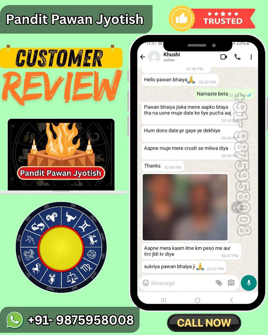 Deepika R. - Family Problems Success Story